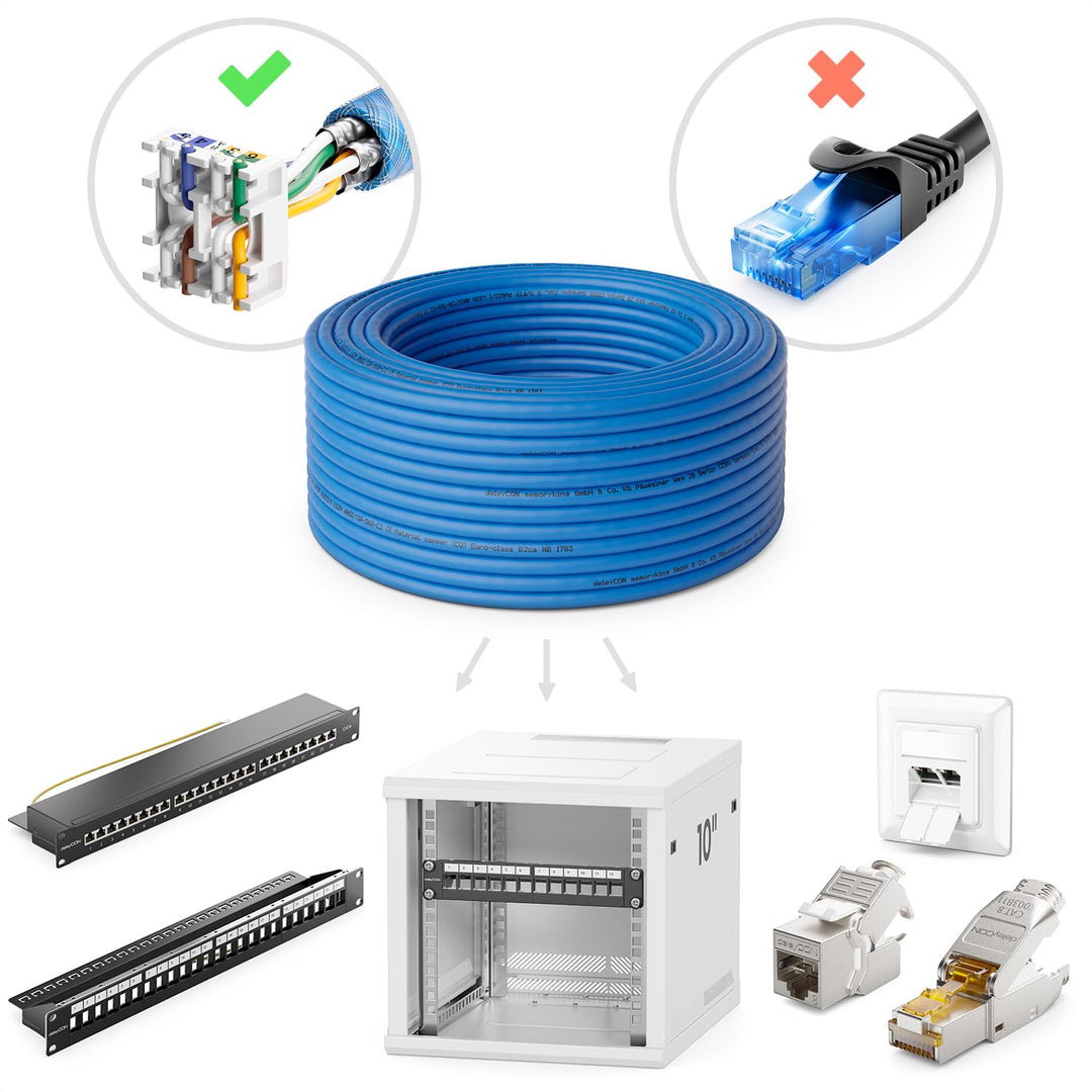 deleyCON 10m CAT 8 Verlegekabel Kupfer CU S/FTP 40Gbps - Blau | Starr, PIMF Schirmung, 2000MHz, AWG2