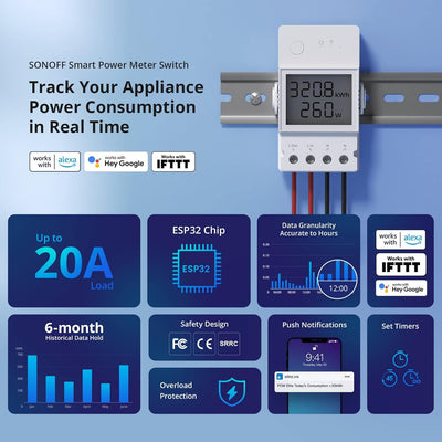 SONOFF POW320D Elite Smart Schalter mit Leistungsmesser, 20A WiFi Smart Switch LCD Digitalenergiezäh