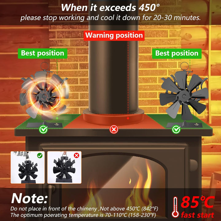 Kaminventilator, 8 Flügel Ofenventilator Ohne Strom, Ventilator für Kaminofen Leiser Betrieb, Holzof