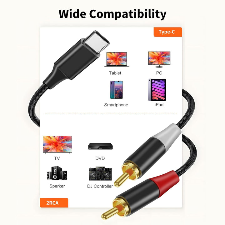 USB C auf Cinch Audio Kabel Type C auf 2RCA Stereo Adapterkabel kompatibel mit iPhone 15 -Serie, iPa