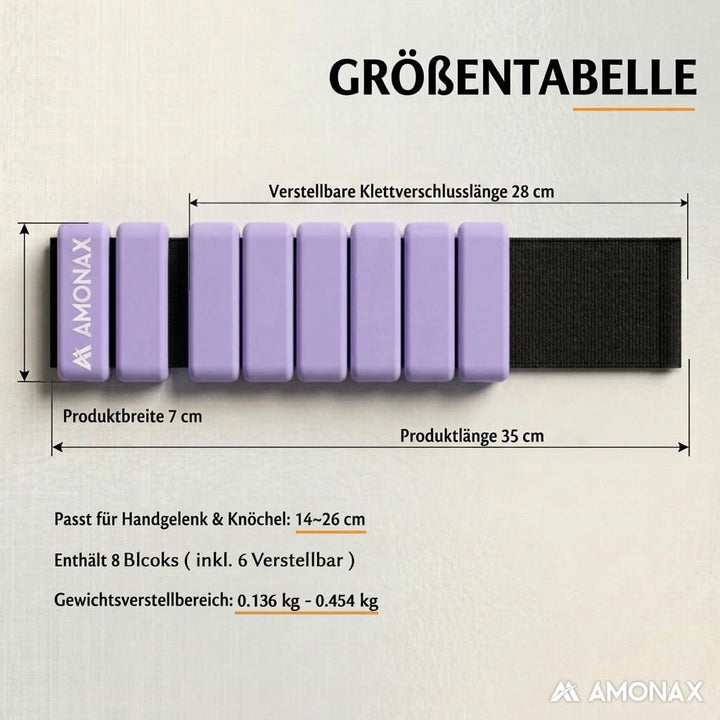 Amonax Gewichtsmanschetten Ankle Weights Set, Fitness Gewichte Für Beine Und Arme, 2x0,5kg Gewichte