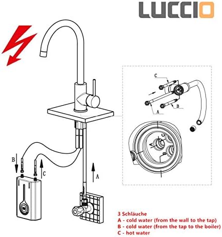 ZXC Niederdruck Küchen Armatur mit schwenkbaren Auslauf, moderner Einhandmischer Wasserhahn komplett