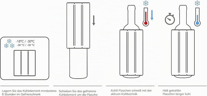 Vacu Vin Flexibler Champagnerkühler - Wiederverwendbar - Schwarz - Champagnerkühler Manschette für S