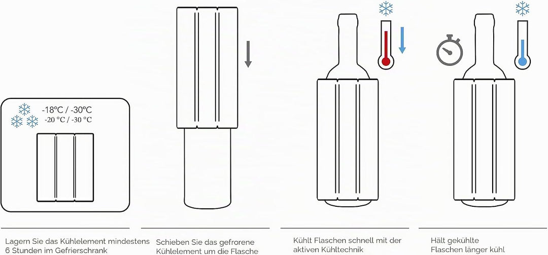 Vacu Vin 3649360 Weinkühler Aktiv Elegant, Edelstahl, 208(h) x 155(dia)mm. Silber Active Cooler Eleg