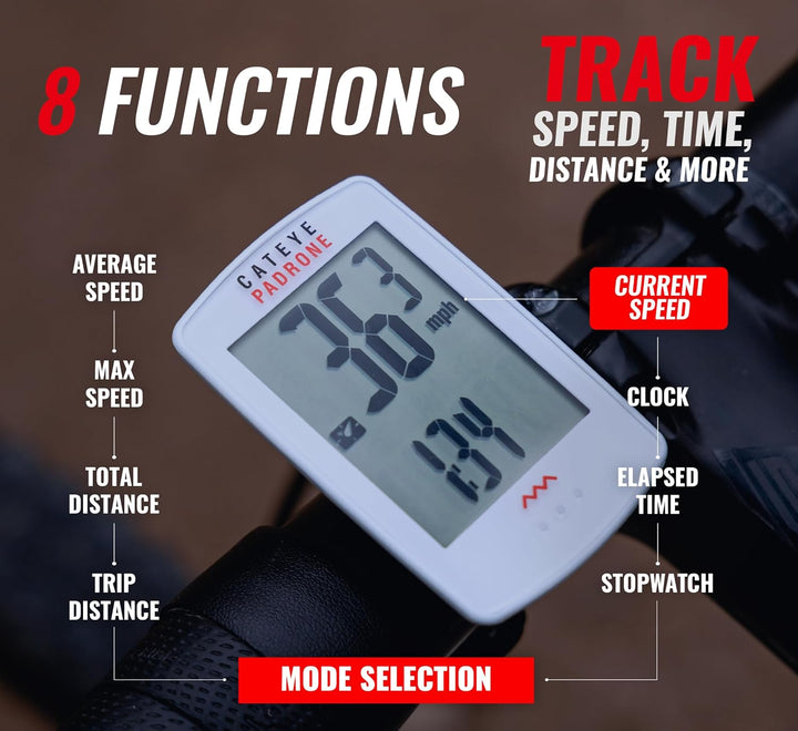 Cateye Padron Computer-Bildschirm, gross Weiss, Weiss