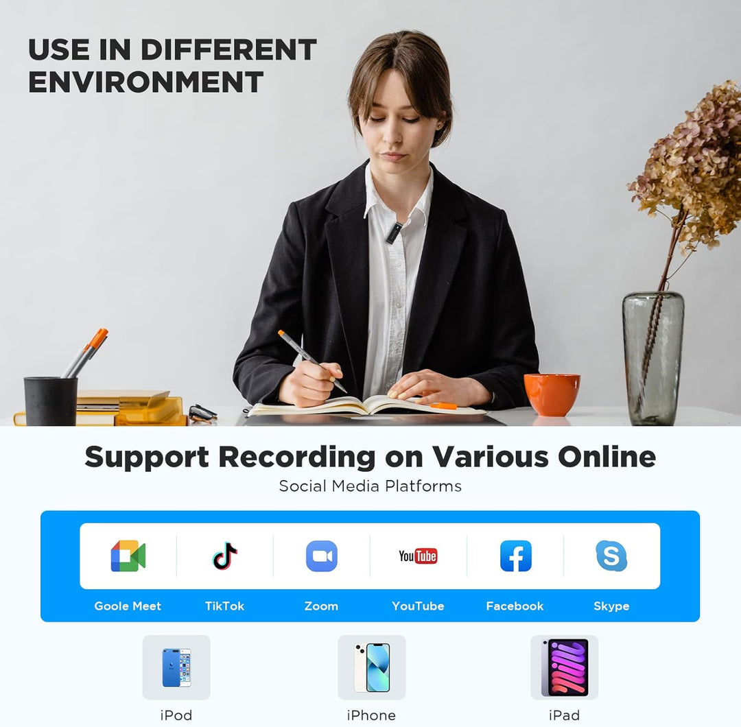 Saramonic Blink300 B4 Wireless Lavalier Mikrofon für iPhone iPad Omnidirektional MFi zertifiziertes