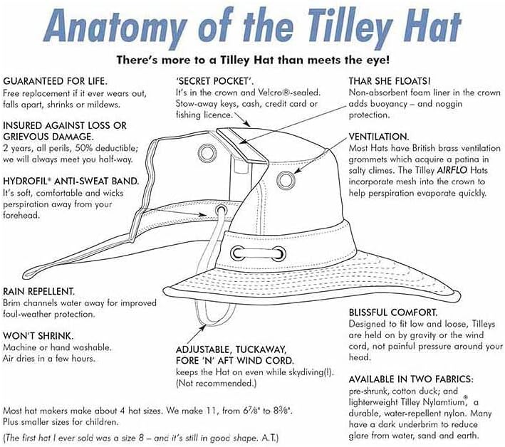 Tilley Unisex Mütze Paddler&