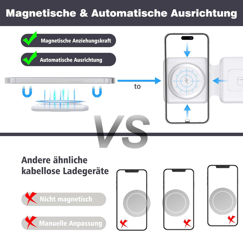 Mag-Safe Ladestation Für Apple Watch und iPhone: 3 in 1 Faltbar Wireless Charger Kompatibel mit iPho