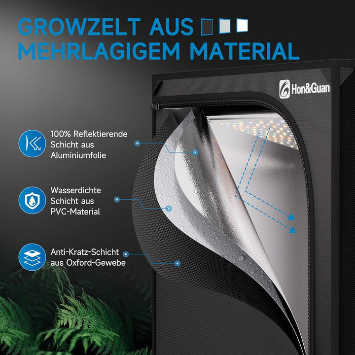 Hon&amp;Guan Growzelt Komplettset mit HG1000 LED Grow Lampe 60x60x160cm Grow Tent 150mm Rohrventilator A