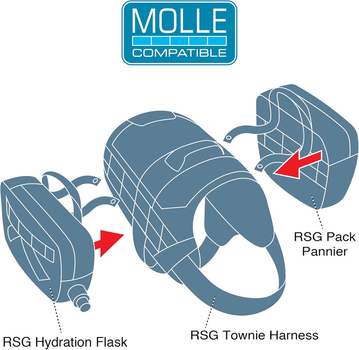 Kurgo RSG Townie Hundegeschirr, Einfaches Anlegen und Abnehmen, Einstellbare Brust- und Bauchgurte,