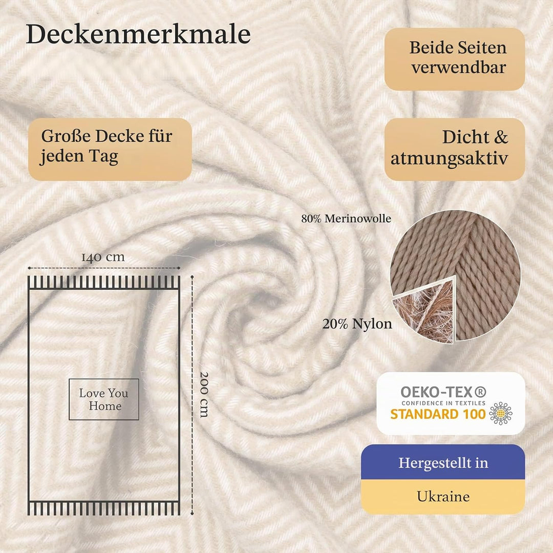 LYHome Merino Decke - Kuscheldecke Tagesdecke Sofa Wolldecke, Blanket Überwurfdecke Sofadecke Wohnde