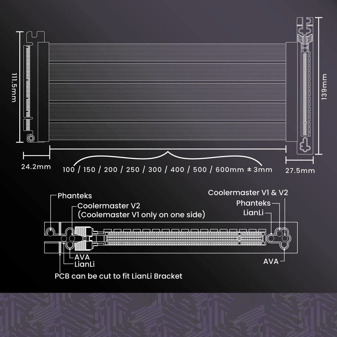 LINKUP - AVA PCIe 4.0 Gen 4 x16 Riserkabel - RTX 4090 RX7900 Ready - Steigere Deine Gaming-Performan