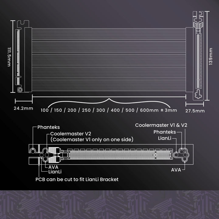 LINKUP - AVA PCIe 4.0 Gen 4 x16 Riserkabel - RTX 4090 RX7900 Ready - Steigere Deine Gaming-Performan