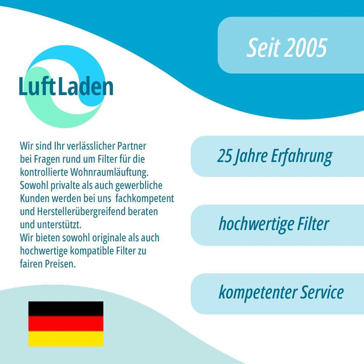 Zehnder original Filterset für ComfoAir 350 und 550 F7/G4, kein Nachbau