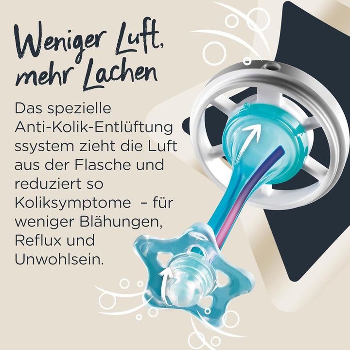 Tommee Tippee Anti-Kolik-Babyflasche, Natürlich geformter Trinksauger und Spezielles Anti-Kolik-Entl