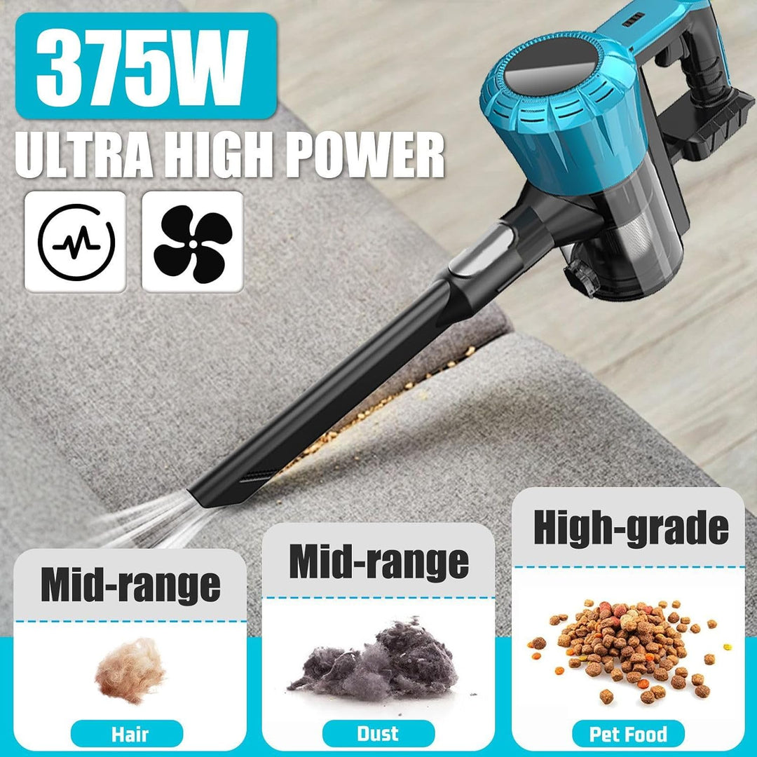 Akku Staubsauger mit 2X 5500mAh Akku, 3-in-1 Kabelloser Akkustaubsauger, 30000Pa Handstaubsauger für