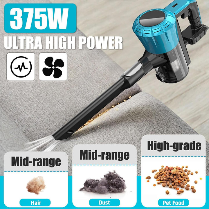 Akku Staubsauger mit 2X 5500mAh Akku, 3-in-1 Kabelloser Akkustaubsauger, 30000Pa Handstaubsauger für