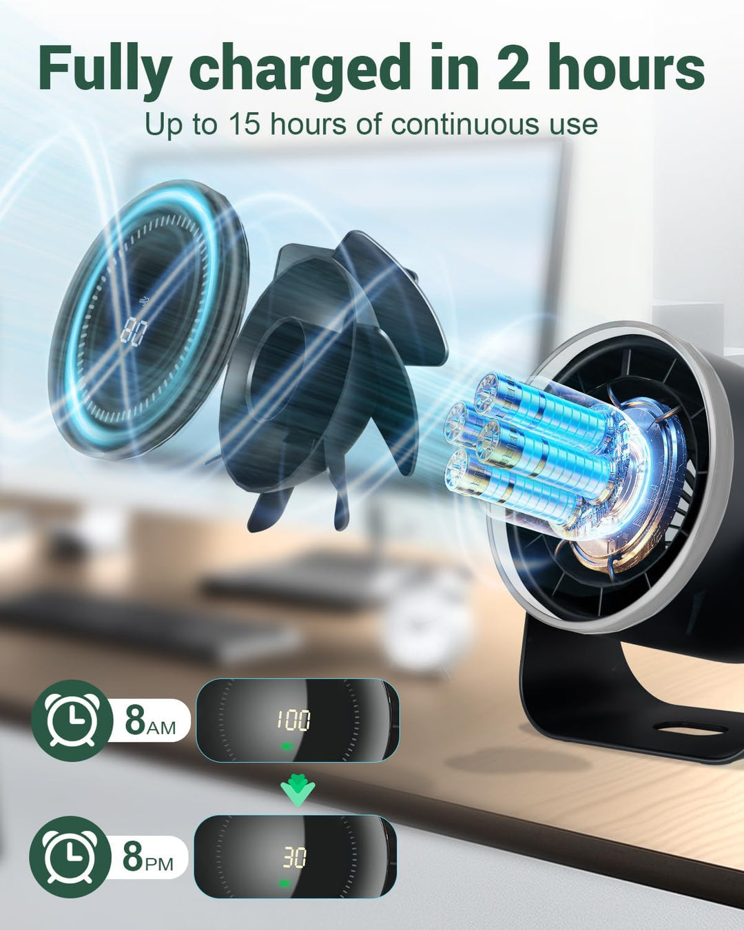 Tisch-Ventilator, 3600mAh Akku, Ultra-leise unter 35dB, 1-100 Stufenlos Geschwindigkeit, 12 m/s Luft