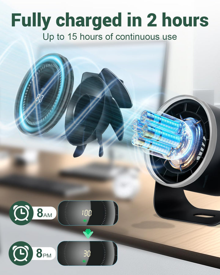 Tisch-Ventilator, 3600mAh Akku, Ultra-leise unter 35dB, 1-100 Stufenlos Geschwindigkeit, 12 m/s Luft