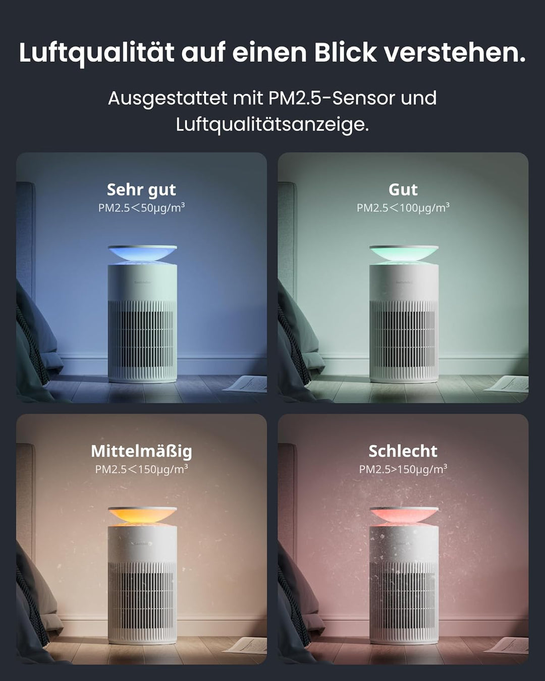 SwitchBot Luftreiniger mit App-Steuerung und Nachtlicht, CADR 400m³/h bis zu 83㎡ Zimmer, HEPA-Filter