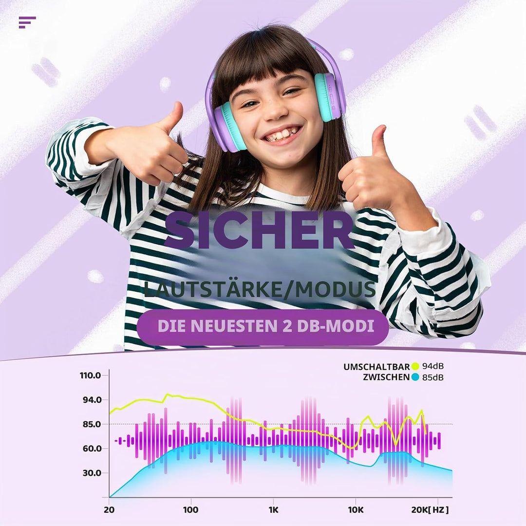 Bluetooth Kopfhörer Kinder, Kabellose Kinderkopfhörer Over-Ear mit 85/94dB Lautstärkebegrenzung, 60