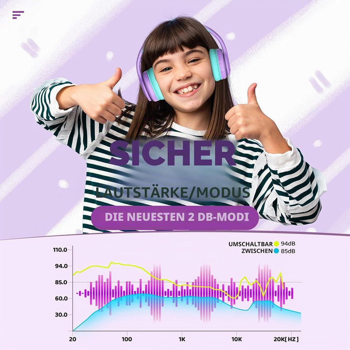 Bluetooth Kopfhörer Kinder, Kabellose Kinderkopfhörer Over-Ear mit 85/94dB Lautstärkebegrenzung, 60