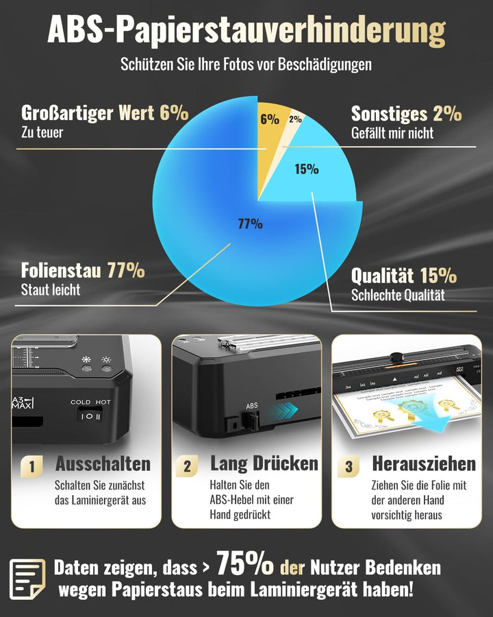 Laminiergerät A3 für A3 A4 A5 A6 A7 mit 50 Laminierfolien, Heiss und Kalt Laminiermaschinen mit Papi