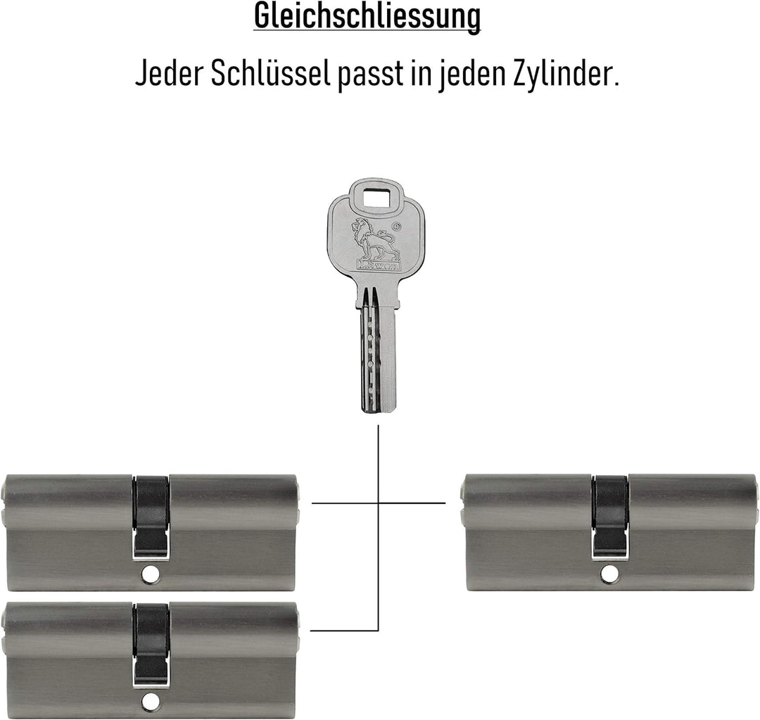 3x Profilzylinder 90 mm 45/45 gleichschliessend Not- und Gefahrenfunktion inkl. 15 Schlüssel