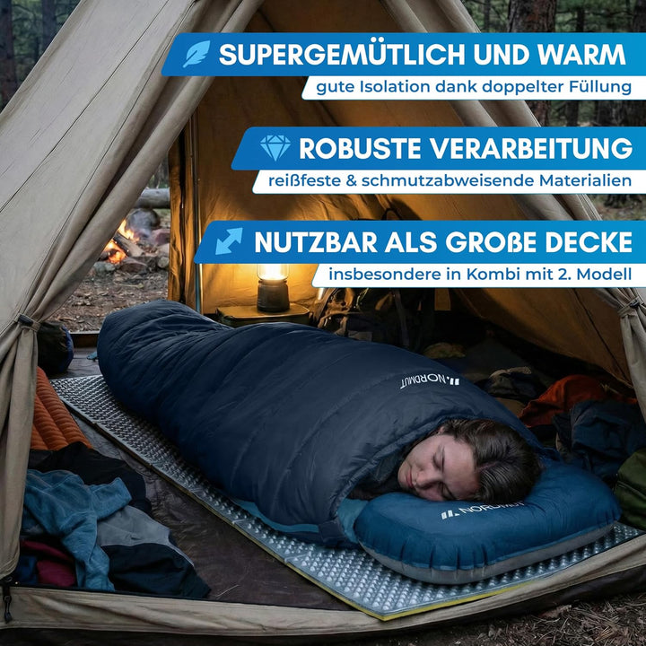 NORDMUT® Deckenschlafsack Erwachsene mit Zwei-Wege YKK-Reissverschluss – kleines Packmass & Ultralei