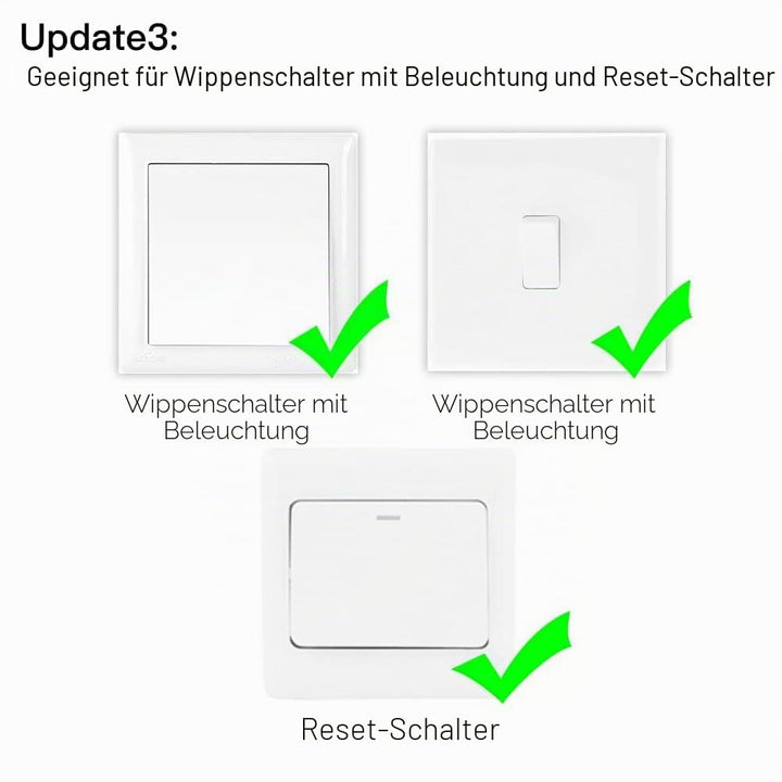 MoesGo Wlan 2.4GHz Smart Alexa Lichtschalter Unterputz Funk Relais, Wireless RF433 Light Switch Modu