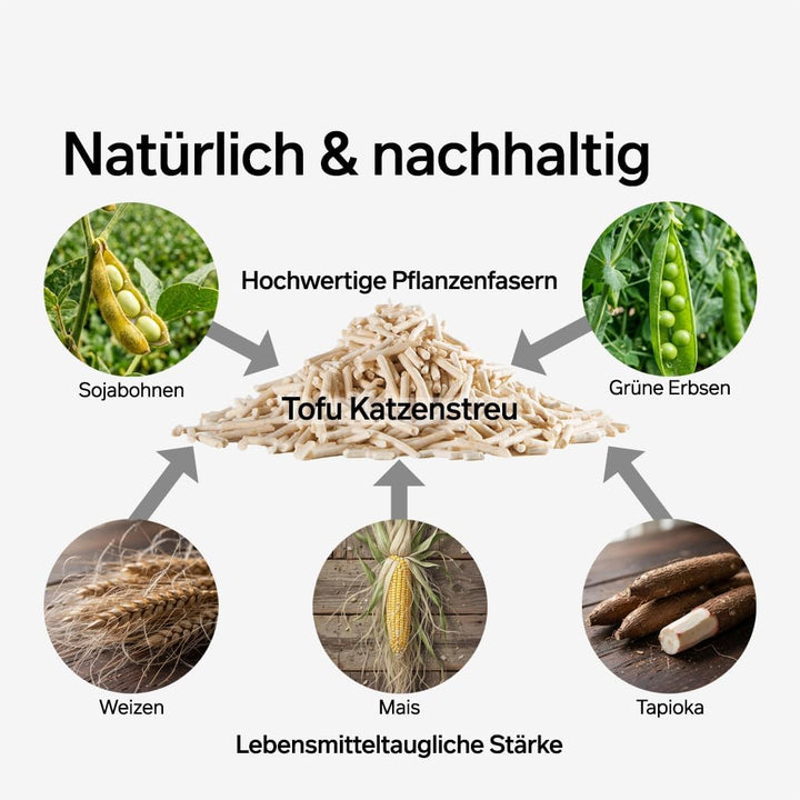 pidan Mix Tofu Katzenstreu (4 x 2,4 kg/6 l Beutel), 100% natürliches, geruchloses Tofustreu mit Bent