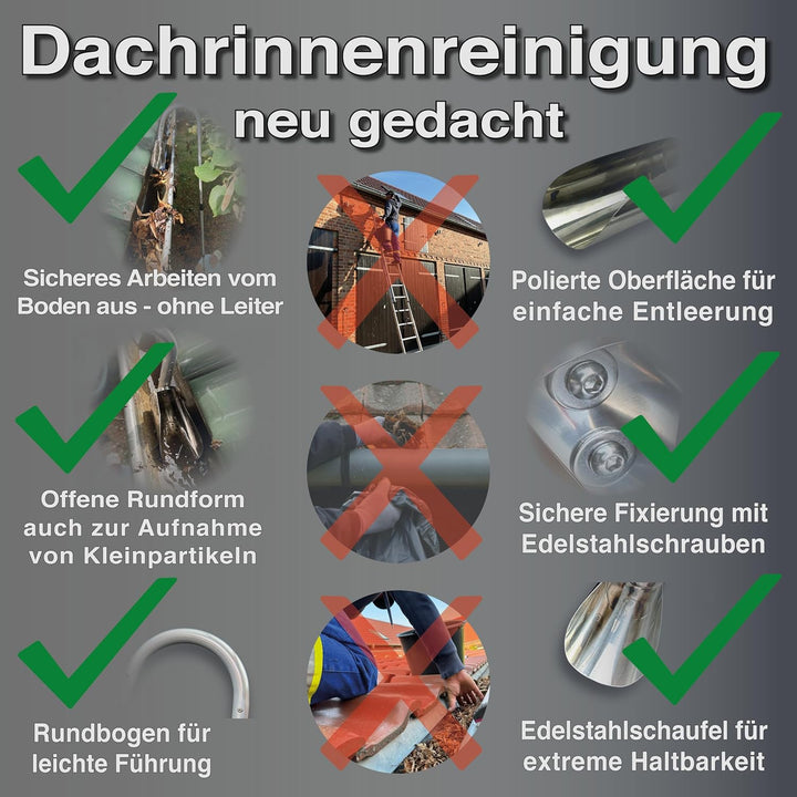 FenWi 10m Teleskop Dachrinnenreiniger Set mit Alu Teleskopstange, Edelstahl-Dachrinnenschaufel und B