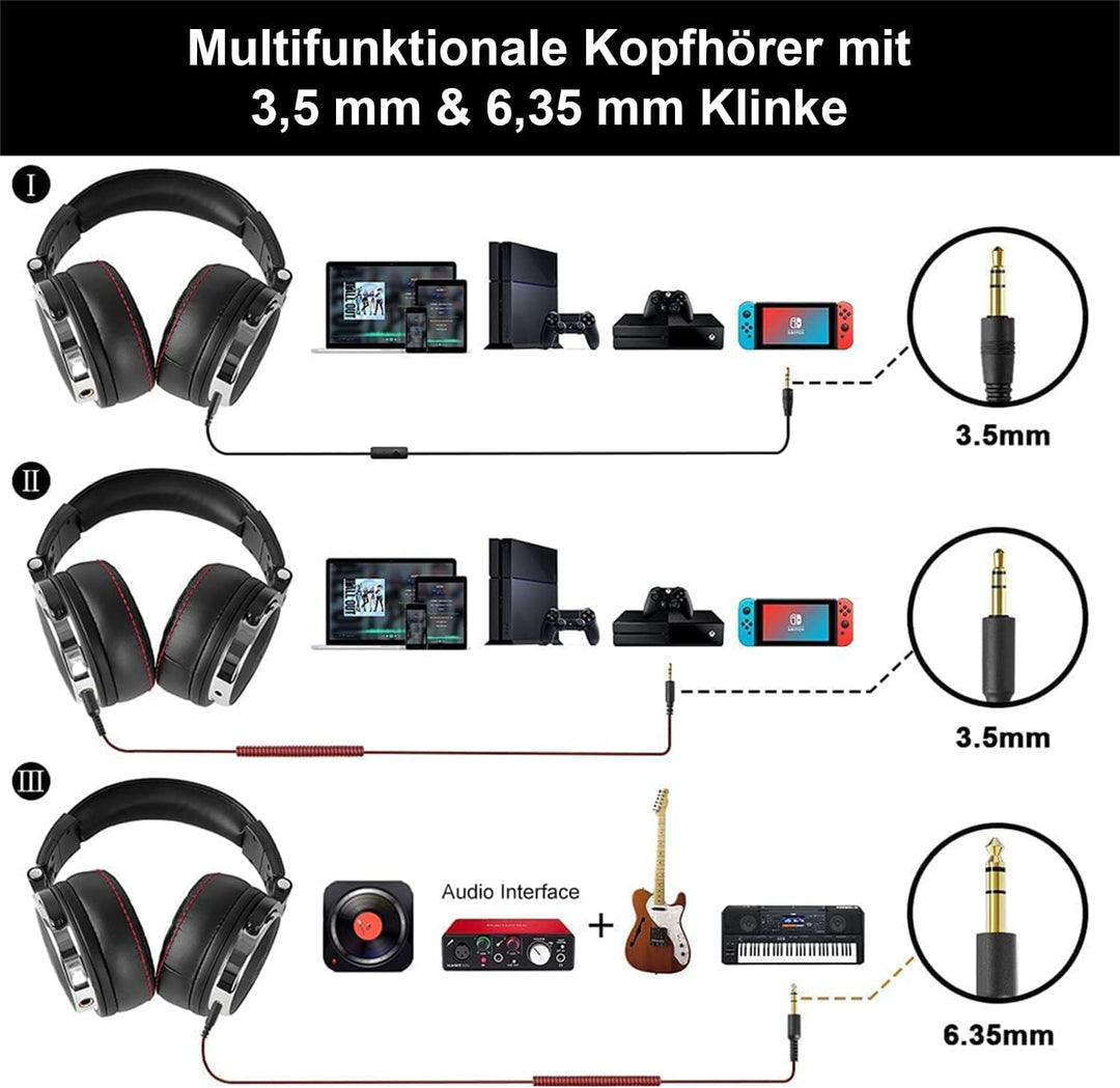 OneOdio Over Ear Kopfhörer mit Kabel, HiFi Studiokopfhörer mit Hi-Res, 50mm Treiber, Share-Port, Gro