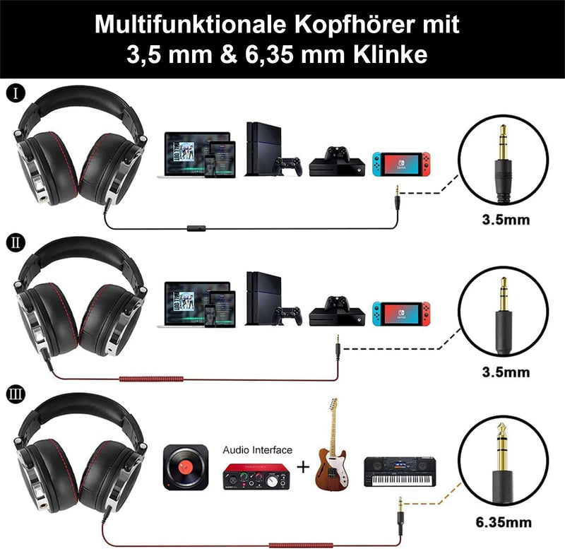 OneOdio Over Ear Kopfhörer mit Kabel, HiFi Studiokopfhörer mit Hi-Res, 50mm Treiber, Share-Port, Gro