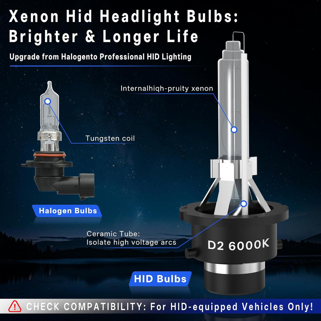 2 Pack D2S Xenon Brenner 6000K Weiss Leicht Bläulich Hervorragende Helligkeit & Sicht Einfacher Einb