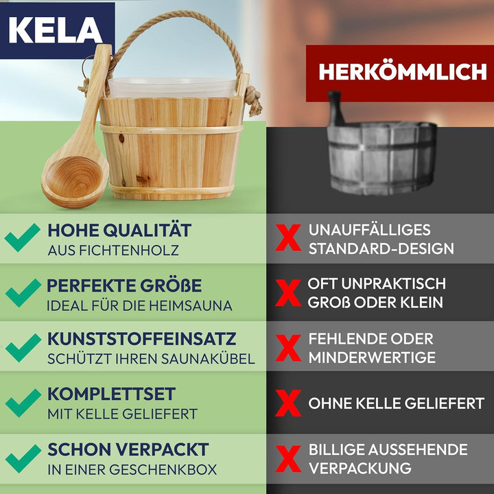 Saunakübel 26 Ø 21cm mit Holzkelle Fichte