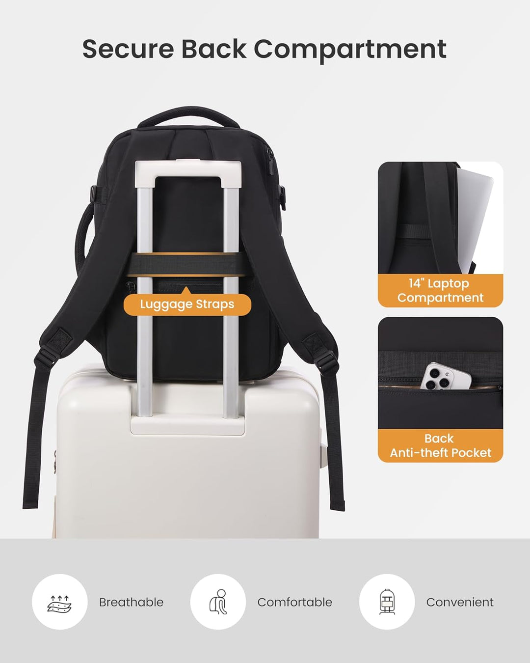 LOVEVOOK Handgepäck Rucksack 40x30x20 Ryanair Reiserucksack Damen Laptoptasche 14 Zoll Carry On Lugg