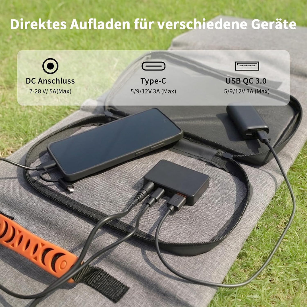 120W Tragbares Solarpanel, 19V Faltbares Solarladegerät Camping | mit USB C, USB A und DC Ausgängen,