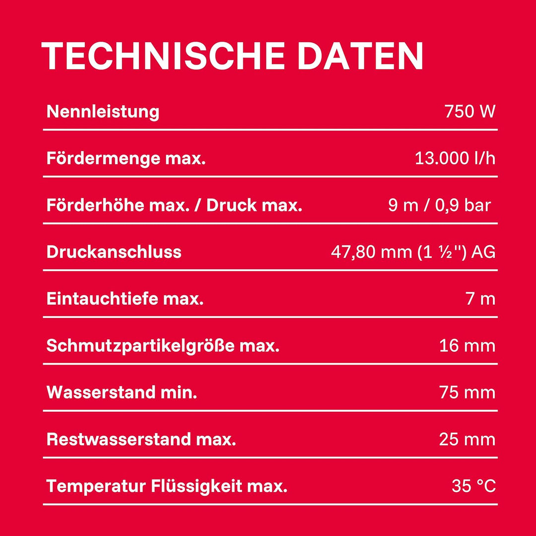 T.I.P. Anti Flut Kit (13.000 l/h Fördermenge, vertikaler Pumpenausgang, Schutz vor Überschwemmung mi