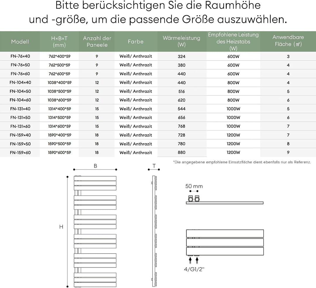 Mai &amp; Mai Badheizkörper Handtuchheizkörper Badheizung Heizkörper bad Flach 159x60cm in Weiss Seitena