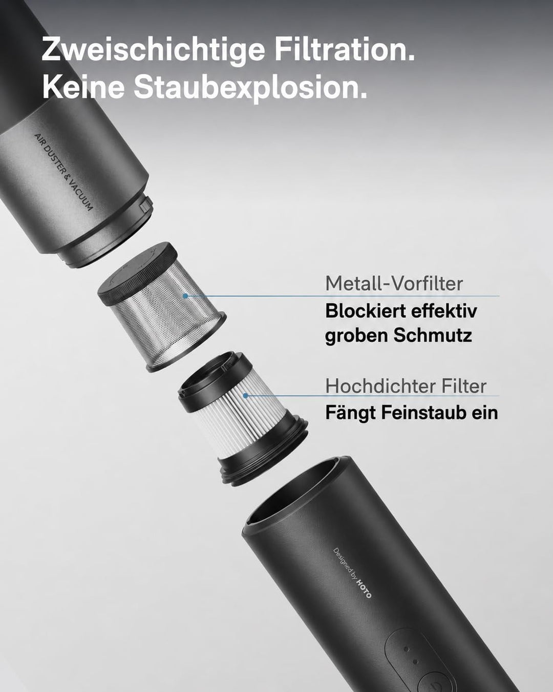 HOTO AutoCare Plus, Akku-Autostaubsauger, 20000Pa Saugkraft Handstaubsauger | 4-in-1 Tragbarer Hands