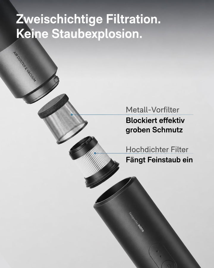 HOTO AutoCare Plus, Akku-Autostaubsauger, 20000Pa Saugkraft Handstaubsauger | 4-in-1 Tragbarer Hands