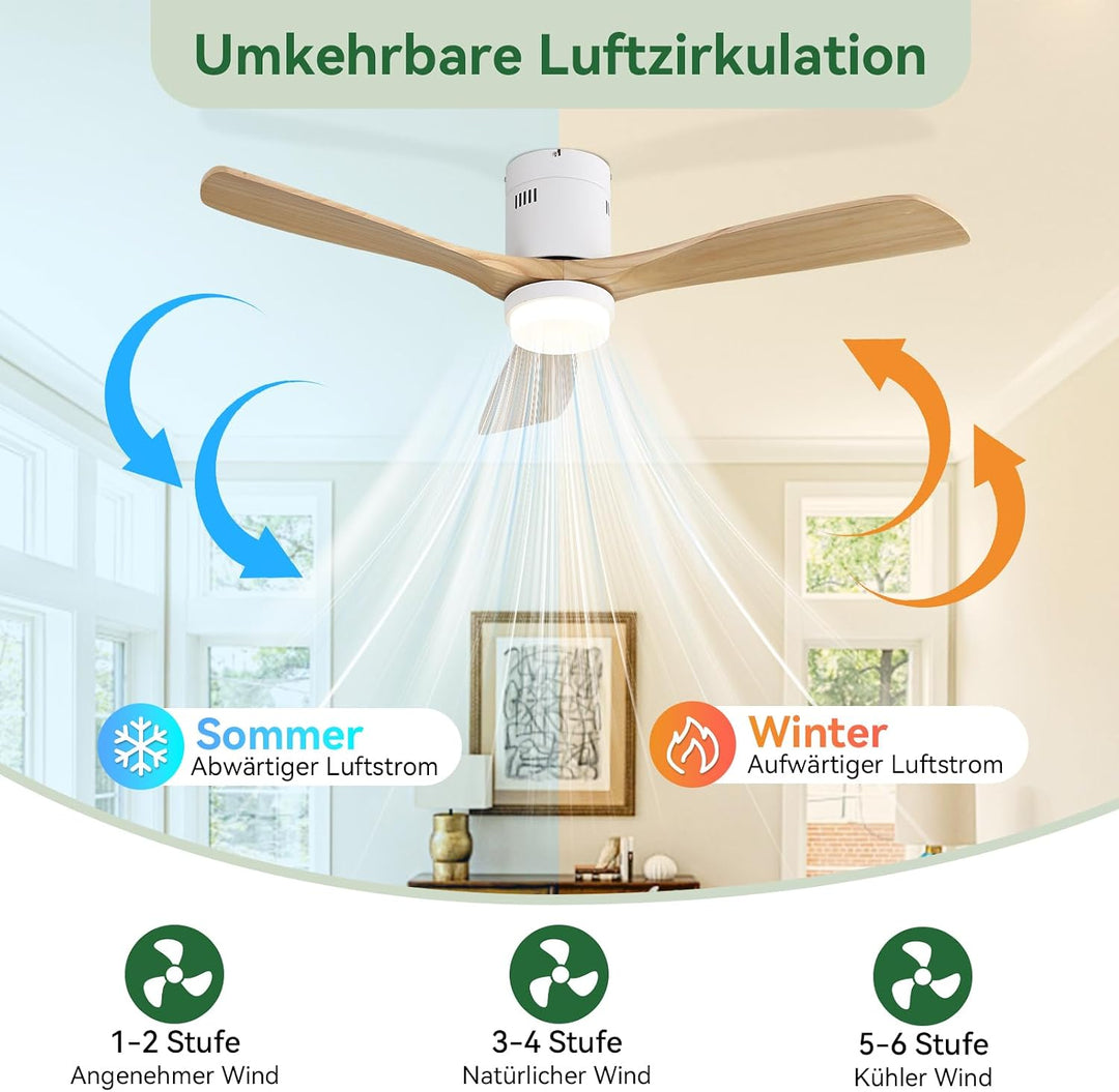Sofucor 132cm Smart Deckenventilator mit Beleuchtung, Massivholz Deckenventilator mit Licht, Alexa/A