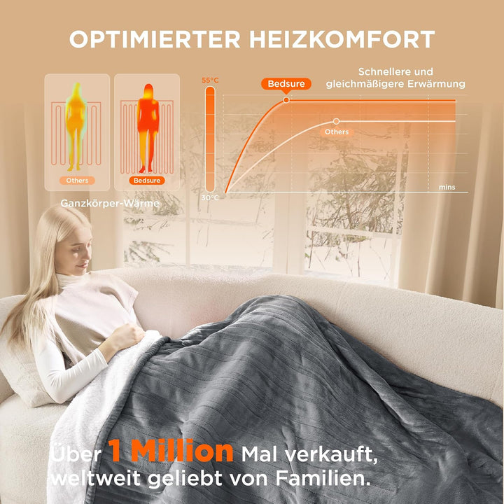 BEDSURE Heizdecke Heizdecke mit Abschaltautomatik - Wärmedecke mit 6 Heizstufen & 10 Stunden Timer,