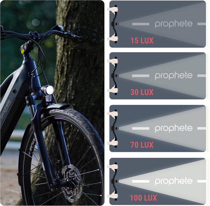 Prophete E-Bike Scheinwerfer – 20 Lux, OSRAM LED, mit Standlicht – Für 6-48V E-Bikes & Dynamo – Wass