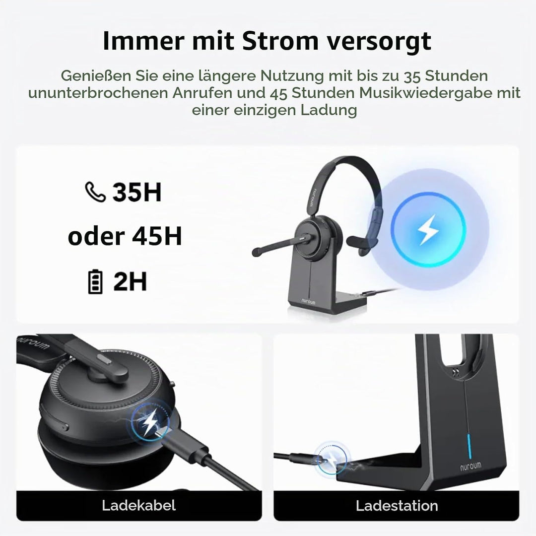 Nuroum HP31S(3rd Gen) Bluetooth Headset mit Mikrofon(Mono),AI Rauschunterdrückung für Anrufe/V5.4/45
