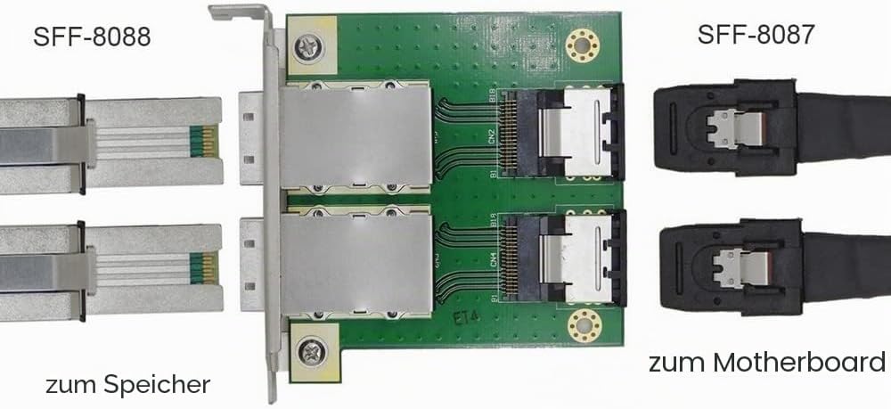 CY Mini SAS SFF-8088 auf SAS 36Pin SFF-8087 PCBA Buchse Adapter Dual Ports mit PCI-Halterung Green A