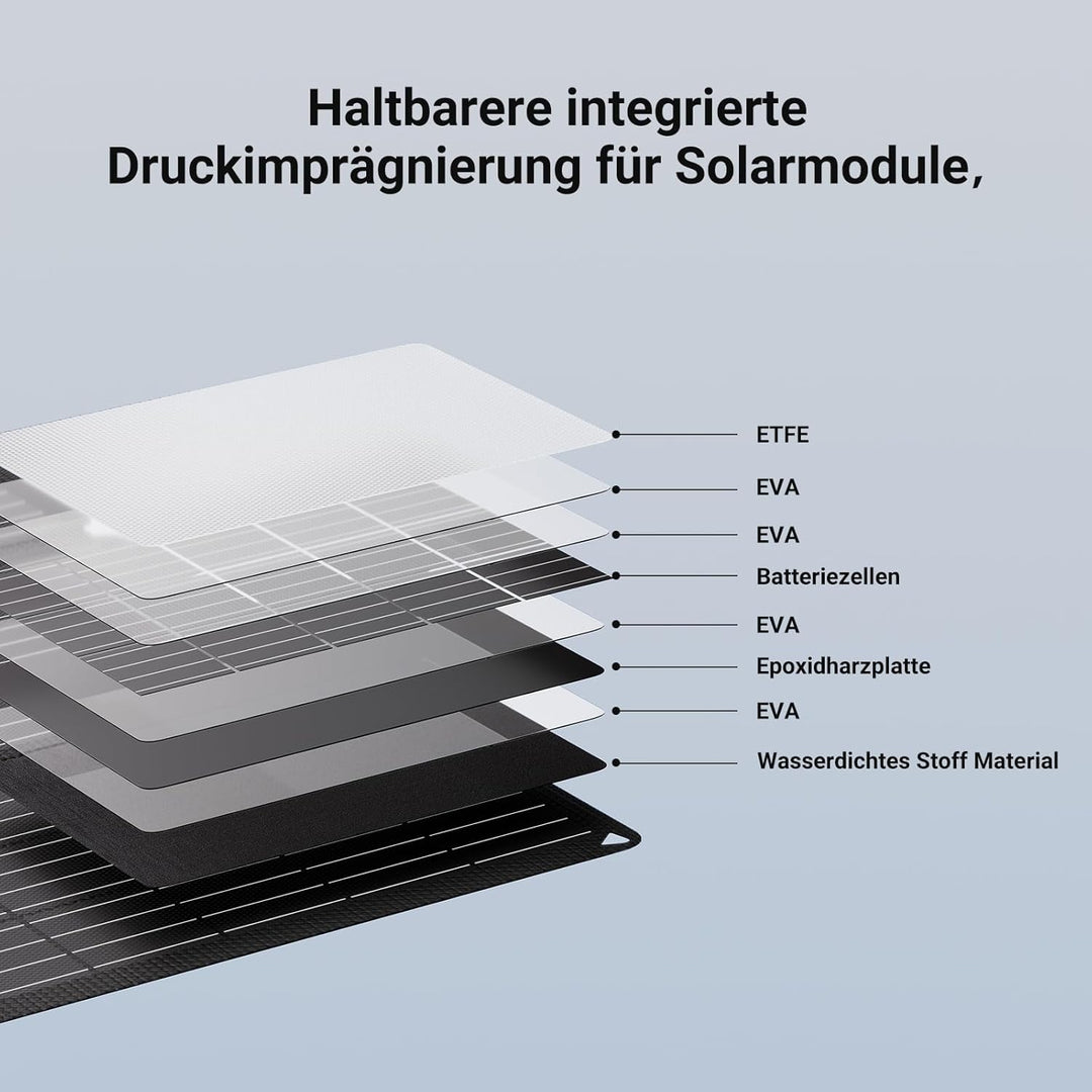30W Solarpanel Faltbar mit 3 Ports (USB-C+USB-A+DC), IP67 Wasserdichtes Tragbares Solar-Ladegerät, H