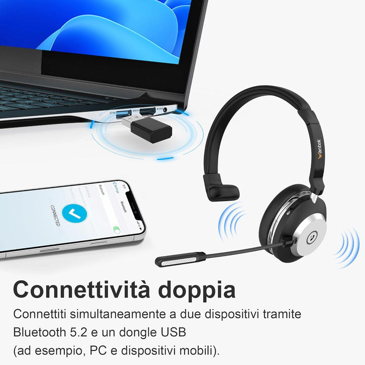 Wantek Kabelloses Headset, Bluetooth Kopfhörer mit Mikrofon Rauschunterdrückung & USB-Dongle, Kabell