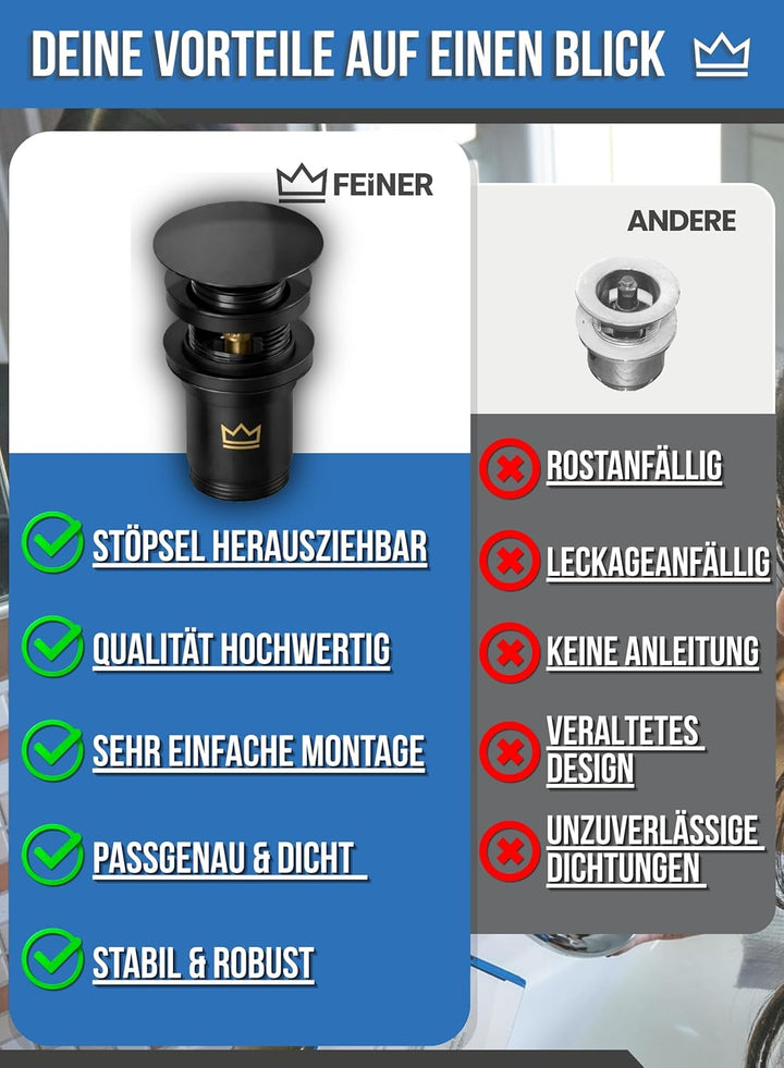 FEINER Universal Waschbecken Ablaufgarnitur für Waschbecken & Waschtisch Aller Art (Matt Schwarz) MI